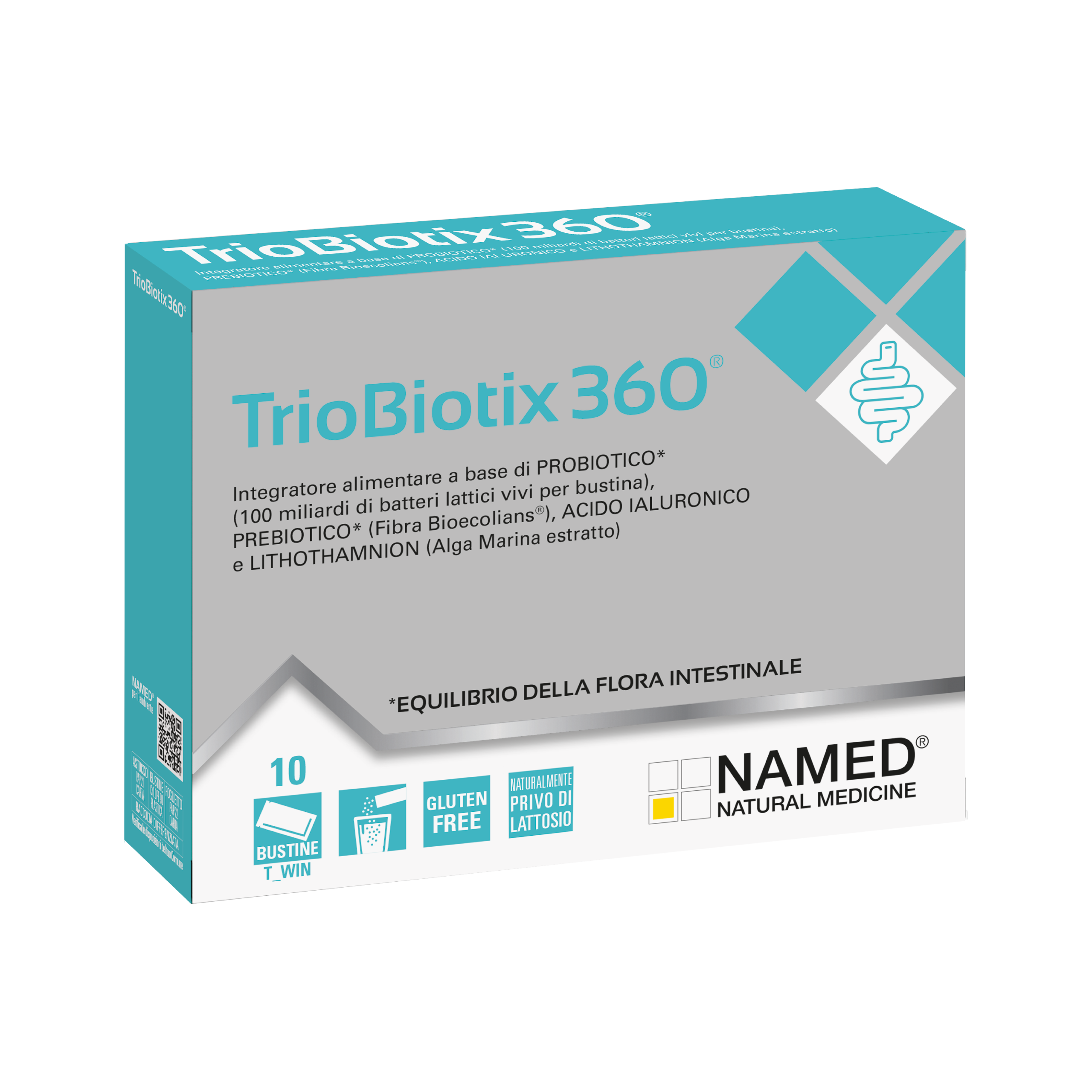 NamedGroup – TrioBiotix 360